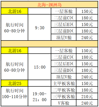 中秋节北海涠洲岛旅游
