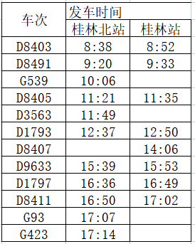 从桂林到涠洲岛旅游怎么走