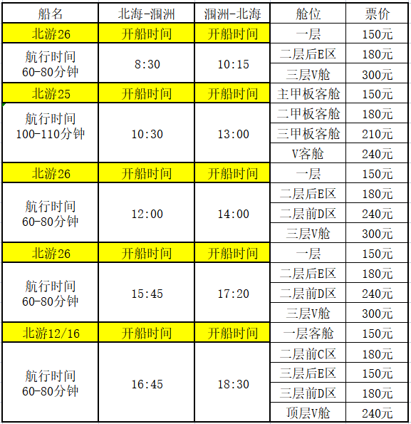 北海涠洲岛10月1日开船时刻表