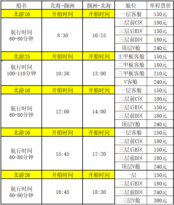 北海涠洲岛10月2日开船时刻表