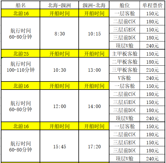 北海涠洲岛10月6日开船时刻表