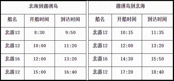 北海到涠洲岛开船时刻表