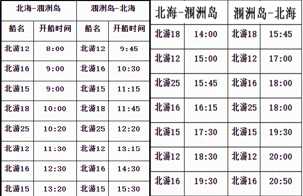 北海到涠洲岛开船时刻表