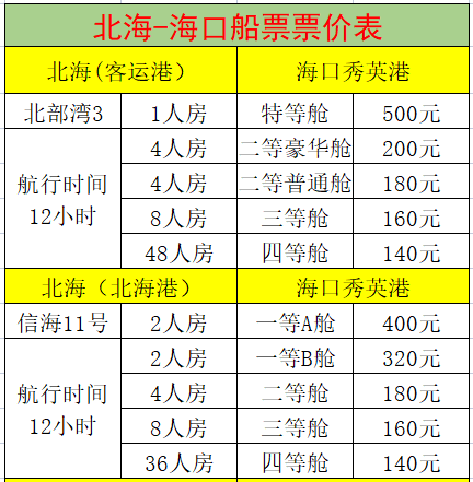 从海口到北海船票多少钱