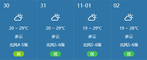 北海到涠洲岛停航