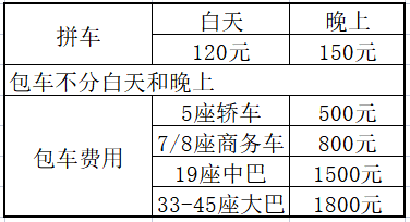 南宁机场有到北海的拼车和包车