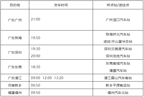 北海二运汽车站发车时刻表