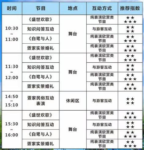 北海红树林好玩,值得一去