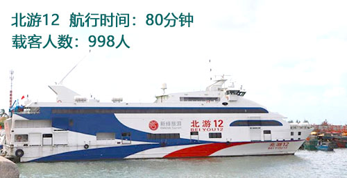 去涠洲岛带狗上船要付钱