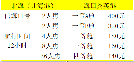 海口到北海的船晚上19：00点开