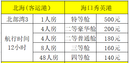 海口到北海的船19点开