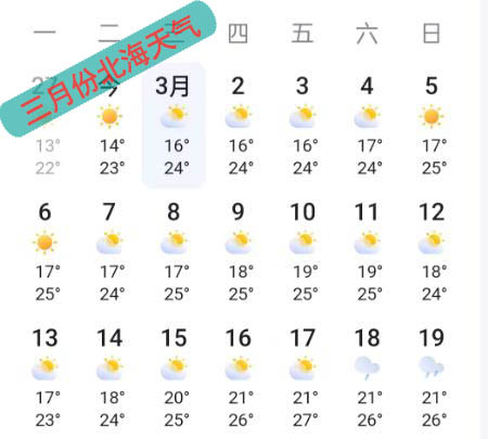三月份北海的天气很好