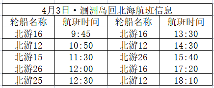 北海到涠洲岛开船时刻表