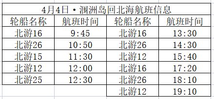 北到涠洲岛4月4日开船时刻表