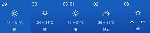 五一节北海的天气不错