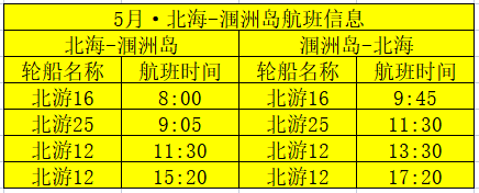 北海涠洲岛开船时刻表