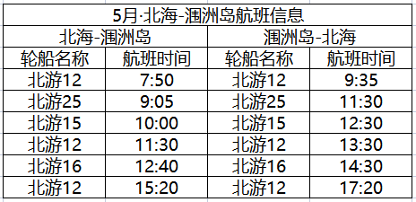 北海涠洲岛开船时刻表