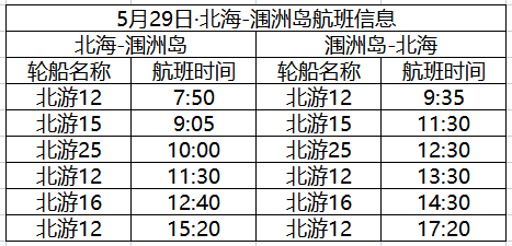 北海涠洲岛5月29日开船时刻表