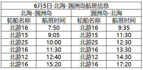 北海到涠洲岛开船时刻表