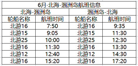 北海到涠洲岛6月份开船时刻表