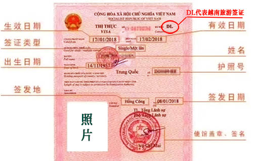 去越南旅游要提前几天办签证