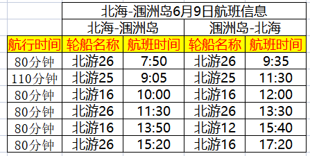 北海涠洲岛6月9日开船时刻表