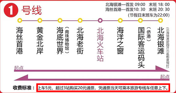 北海海丝首港门票多少钱