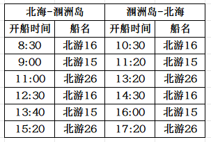 9月份北海到涠洲岛每天有几趟船