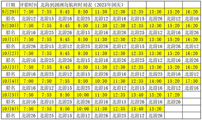 国庆节北海到涠洲岛每天有几趟船