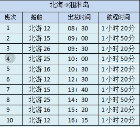 北海到涠洲岛2025年平时开船时间表